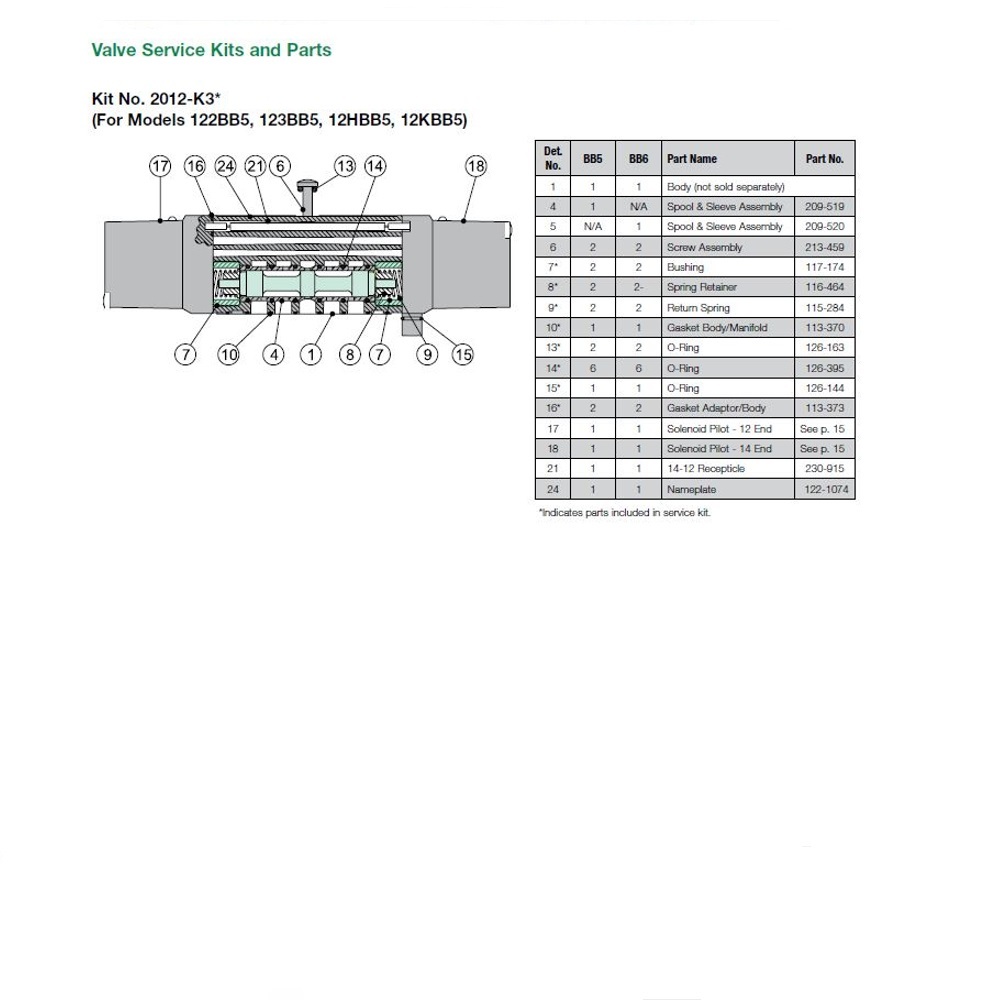 115-284 NUMATICS/AVENTICS SANDWICH REGULATOR PART<BR>2012 SERIES VALVE RETURN SPRING