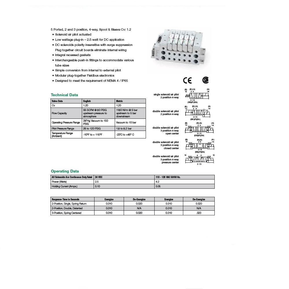 122BA400M000061 NUMATICS/AVENTICS SOL-PILOT VALVE<BR>2012 SERIES 4/2 SPR RTN 24VDC