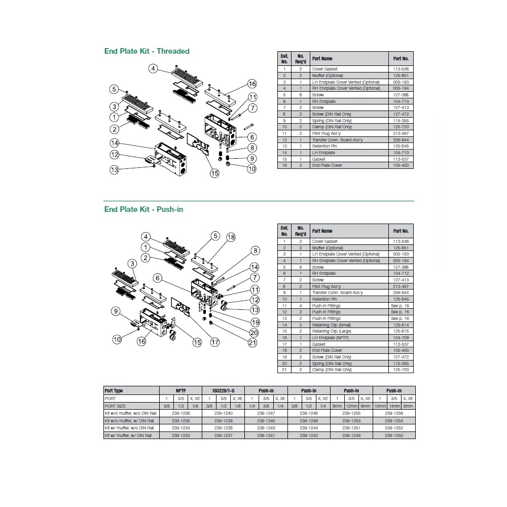239-1234 NUMATICS/AVENTICS END PLATE KIT<BR>2012 SERIES 1/2" NPT W/MUFFLER