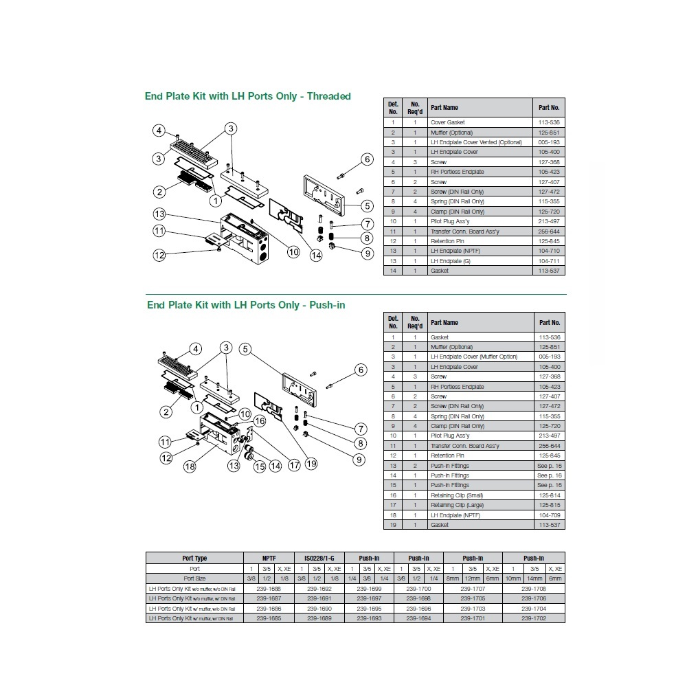 125-845 NUMATICS/AVENTICS MANIFOLD PART<BR>2012 SERIES RETENTION PIN FOR END PLATE
