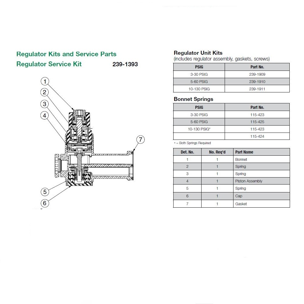 115-423 NUMATICS/AVENTICS SANDWICH REGULATOR PART<BR>2012 SERIES BONNET SPRING 3-30 PSI