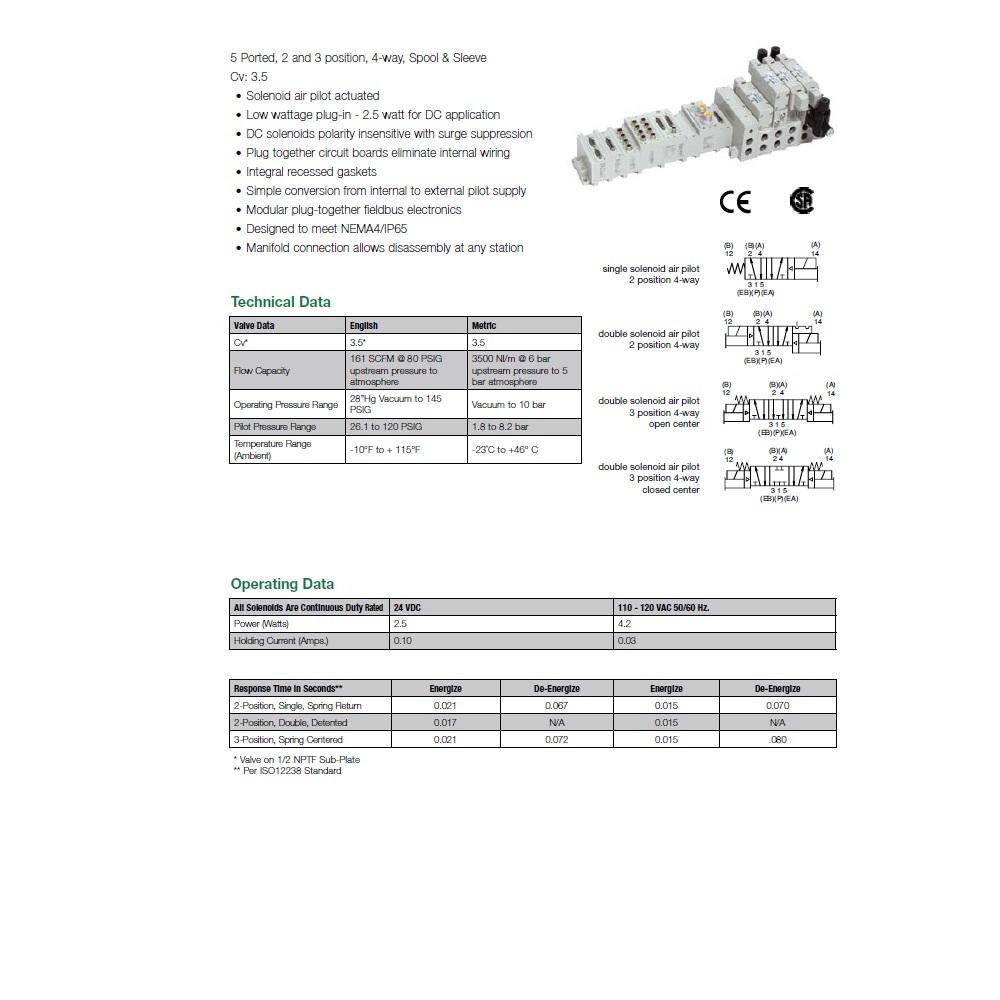 353BA400M000061 NUMATICS/AVENTICS SOL-PILOT VALVE<BR>2035 SERIES 4/2 SGL SOL 24VDC