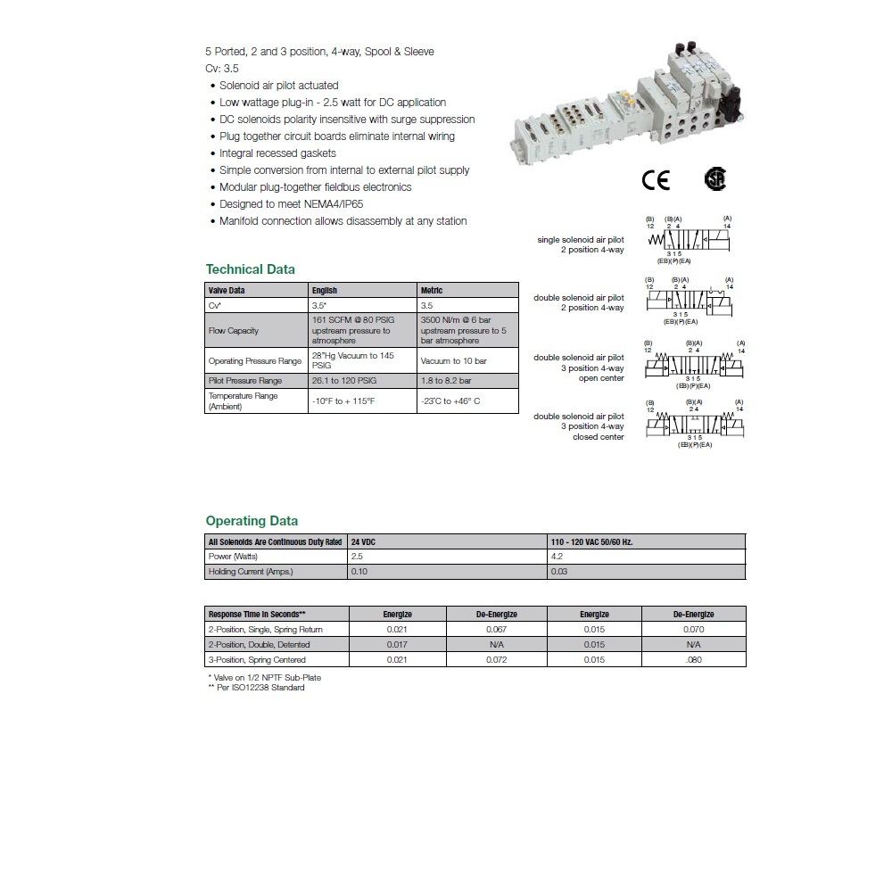 353BB500M000061 NUMATICS/AVENTICS SOL-PILOT VALVE<BR>2035 SERIES 4/3 OPEN CTR 24VDC