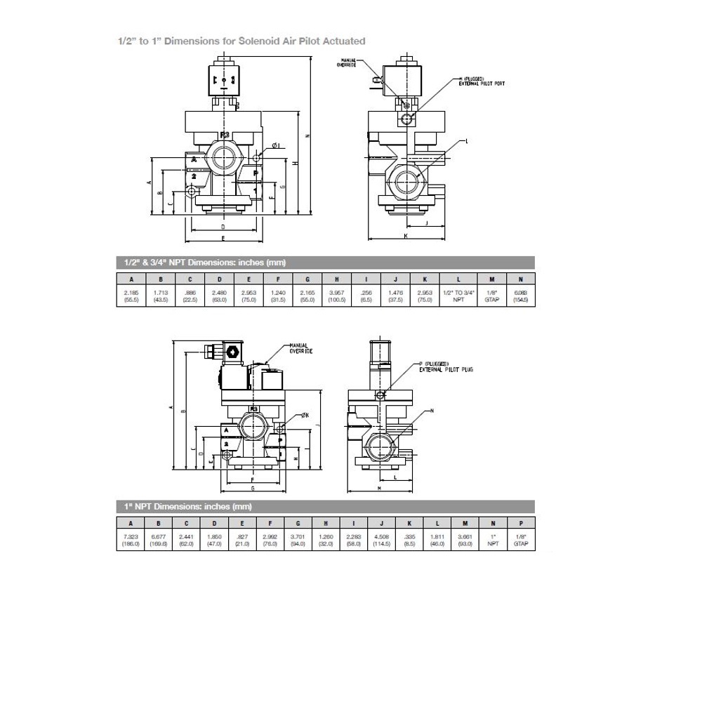 8227A2NA6114AC7 NUMATICS/AVENTICS SOLENOID POPPET VALVE<BR>227 SERIES 3/2 NC 1" NPT 120VAC, EXT PILOT, DIN PLUG