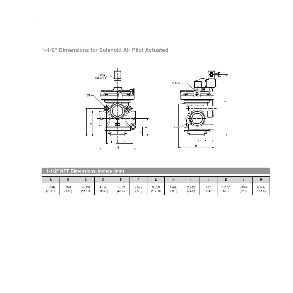 8227A2PA8168EC7 NUMATICS/AVENTICS SOLENOID POPPET VALVE<BR>227 SERIES 3/2 NO 1 1/2" NPT 120VAC,  EXT PILOT , LT DIN CONN