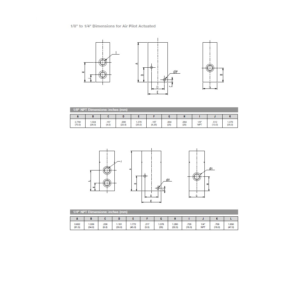 8227A1PP1014A00 NUMATICS/AVENTICS AIR-PILOT POPPET VALVE<BR>227 SERIES 3/2 NO SPR RTN 1/8" NPT, EXT PILOT