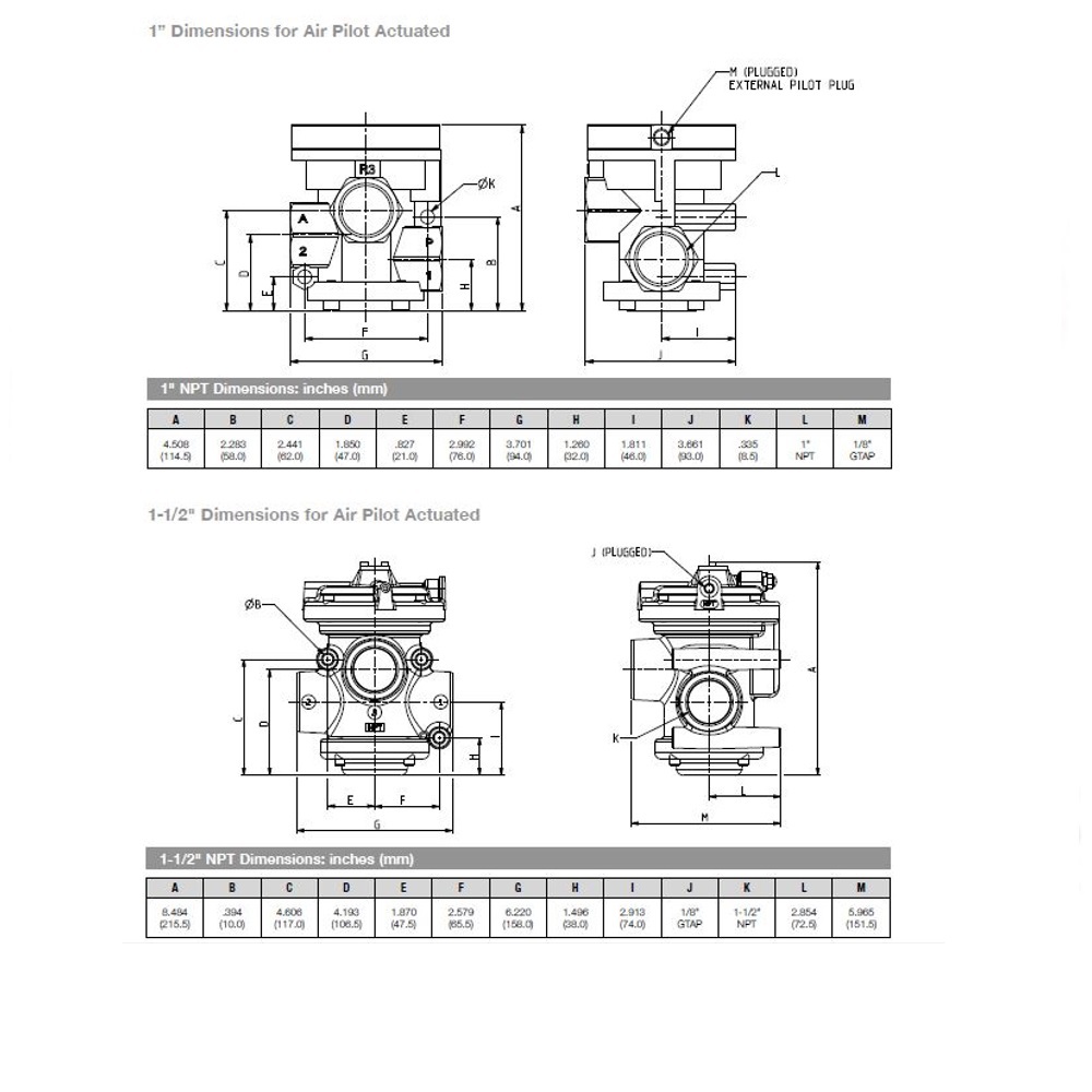 8227A2NP6014A00 NUMATICS/AVENTICS AIR PILOTED POPPET VALVE<BR>227 SERIES 3/2 NC 1" NPT , EXT PILOT