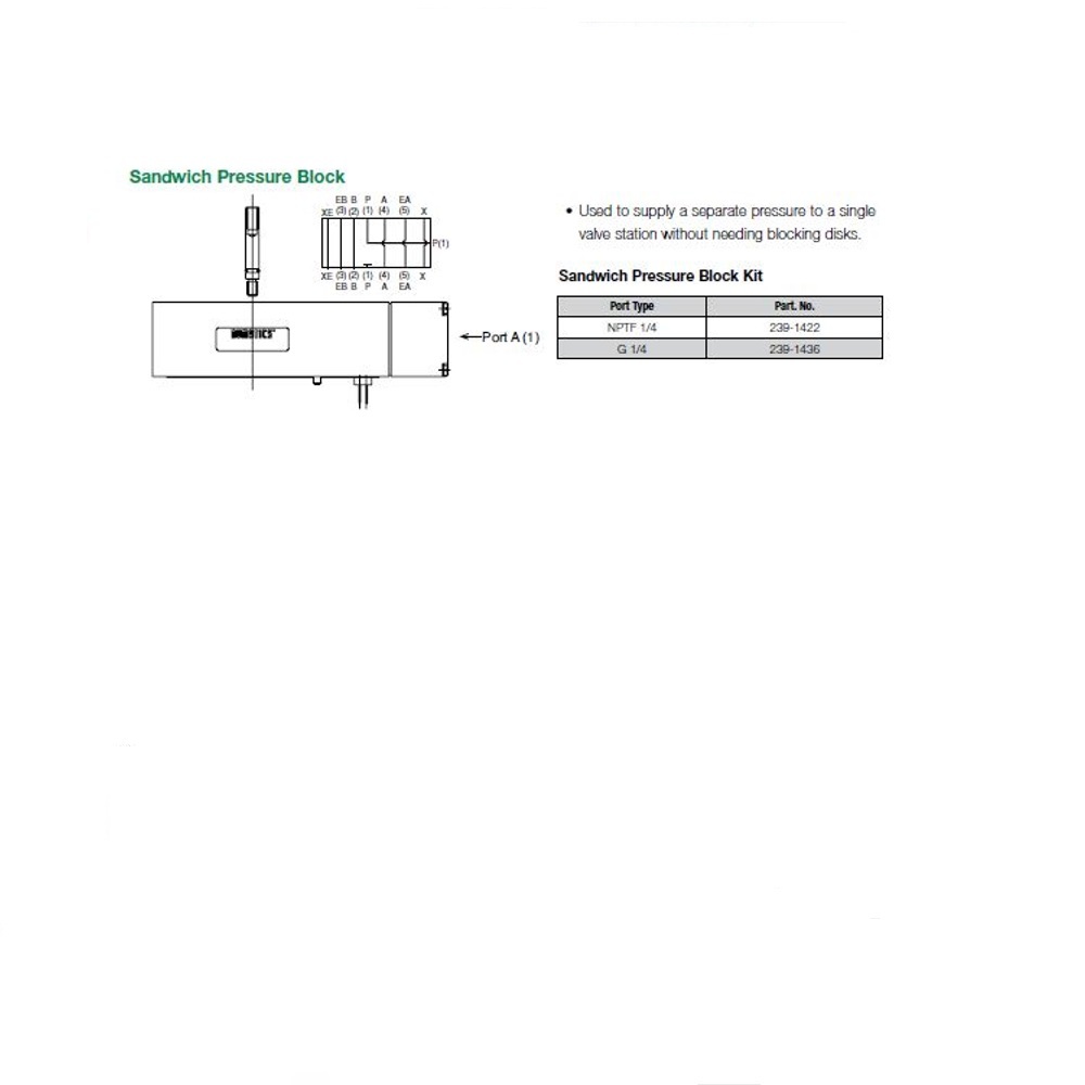 239-1422 NUMATICS/AVENTICS SANDWICH PRESSURE BLOCK<BR>2012 SERIES 1/4" NPT
