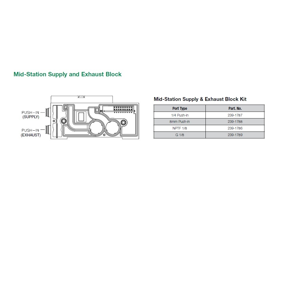 239-1787 NUMATICS/AVENTICS BLANK PLATE/MID STATION SUPPLY BLOCK<BR>2005 SERIES 1/4" TUBE