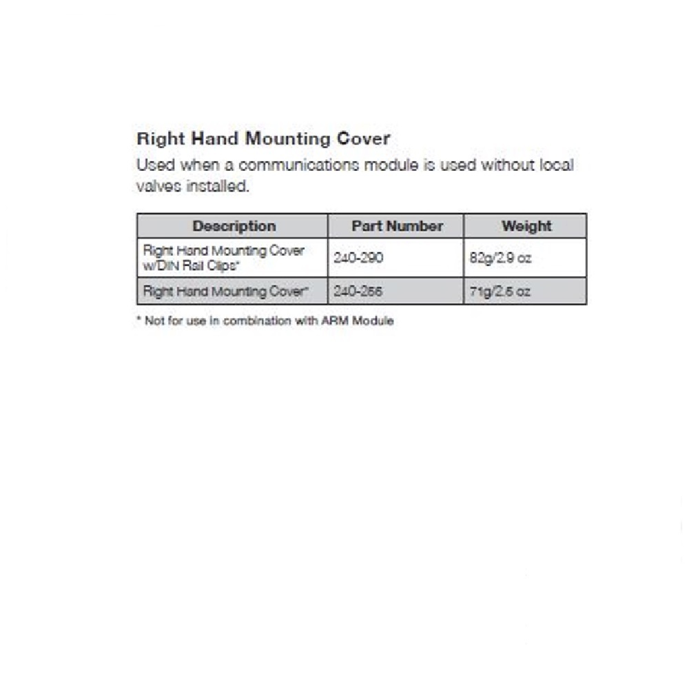 240-255 NUMATICS/AVENTICS MANIFOLD PART<BR>G3 RIGHT HAND MOUNTING COVER
