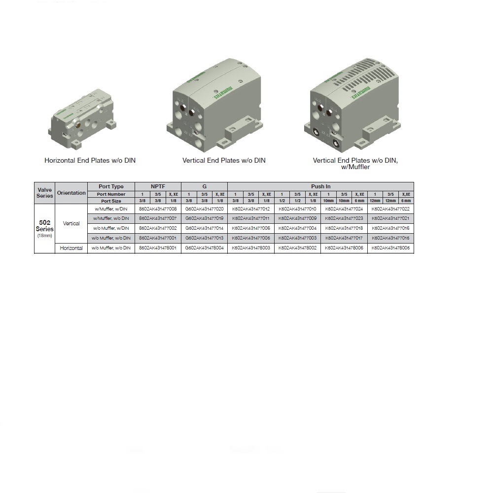 8502AK431477001 NUMATICS/AVENTICS END PLATE KIT<BR>502 SERIES 1/2" NPT