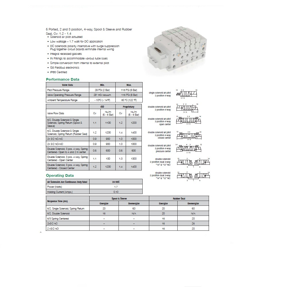 R503A2BA0M11MF1 NUMATICS/AVENTICS SOL-PILOT VALVE<BR>503 SERIES DUAL 3 WAY NO 24VDC, NC OVERRIDE