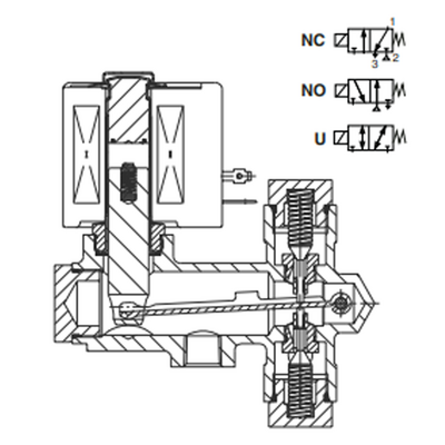 8300D061F 120/60 ASCO GENERAL SERVICE PROCESS VALVE<BR>8300 SERIES 3/2 NC, 120VAC, 0.45CV, 1/4" NPT, DIRECT ACTING