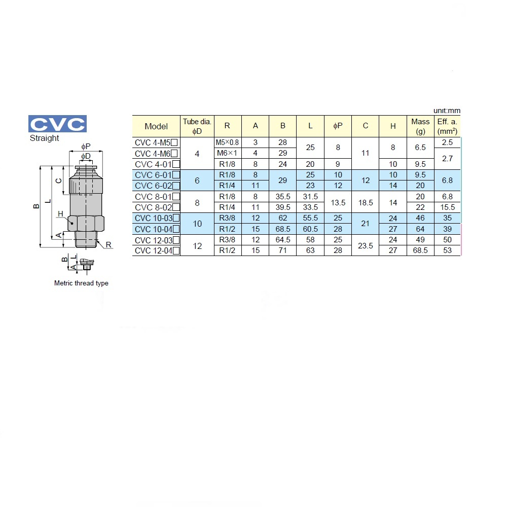 CVC5/32-N1AU PISCO PLASTIC CHECK VALVE<BR>5/32" TUBE X 1/8" NPT MALE, METER OUT, 130PSI