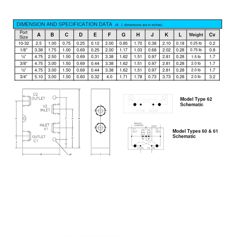 623802 ALADCO PO CHECK VALVE<BR>3/8" NPT FEMALE, NO O'RIDE, 150PSI, VITON
