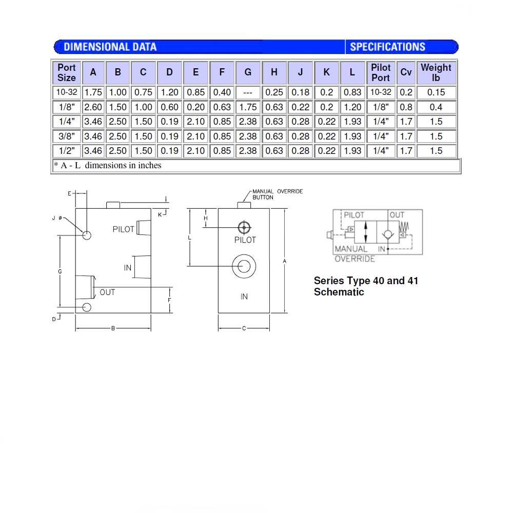 405001 ALADCO PO CHECK VALVE<BR>1/2" NPT FEMALE, EXT O'RIDE BUTTON, 120PSI