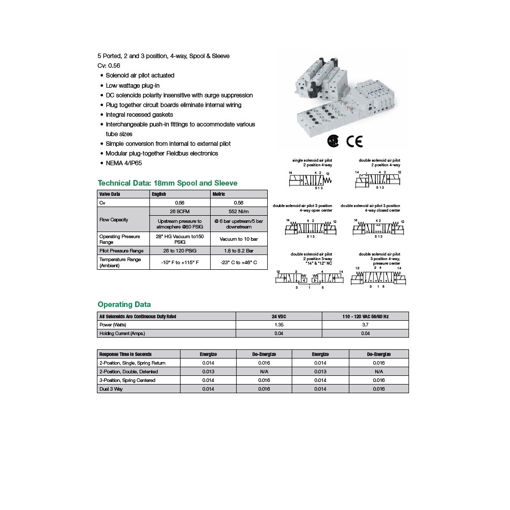 I51BB400K000030 NUMATICS/AVENTICS SOL-PILOT VALVE<BR>ISO 18MM SERIES 4/2 DETENT 120VAC