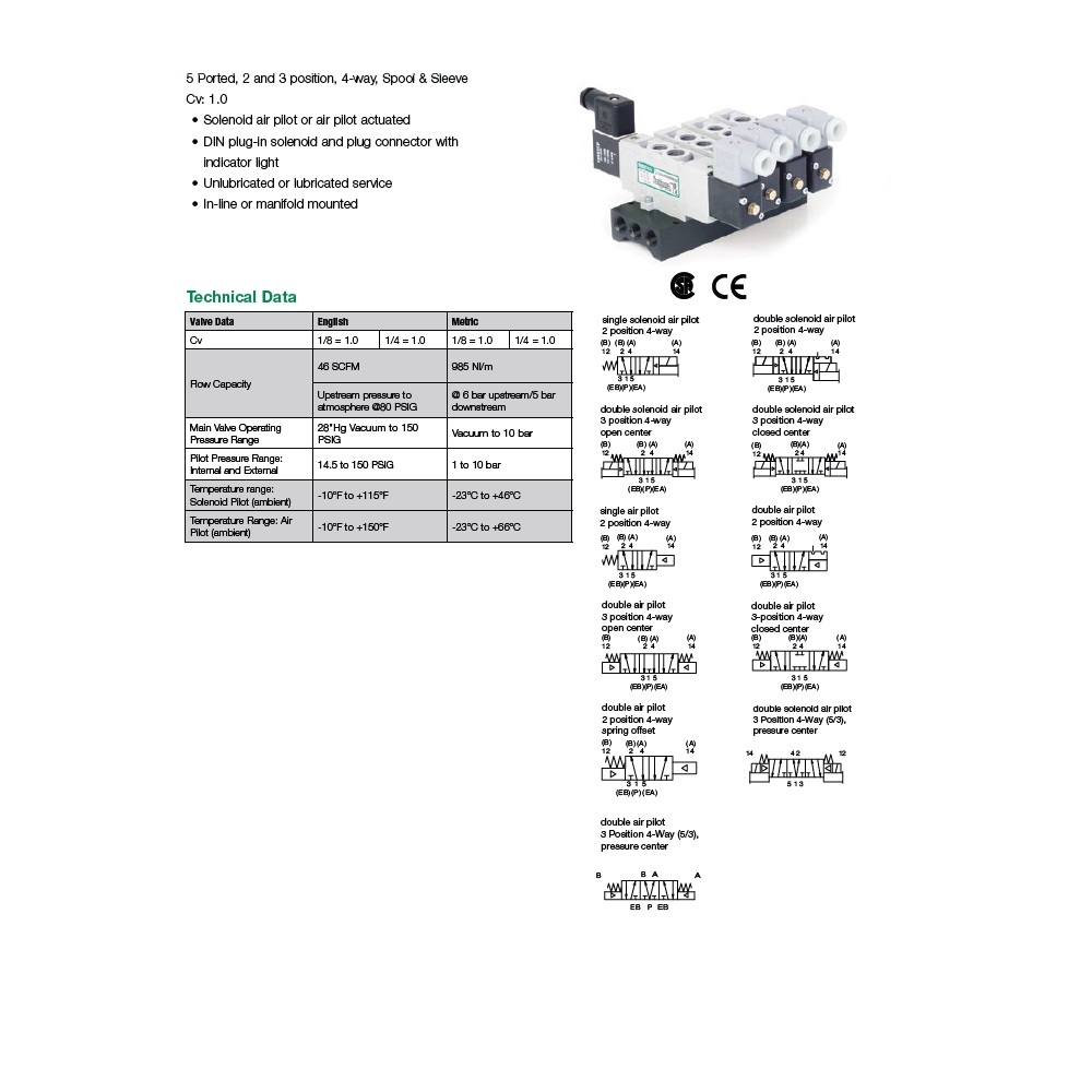 L12BA452BG00061 NUMATICS/AVENTICS SOL-PILOT VALVE<BR>L1 SERIES 4/2 SPR RTN 24VDC, HW, 1/4" G