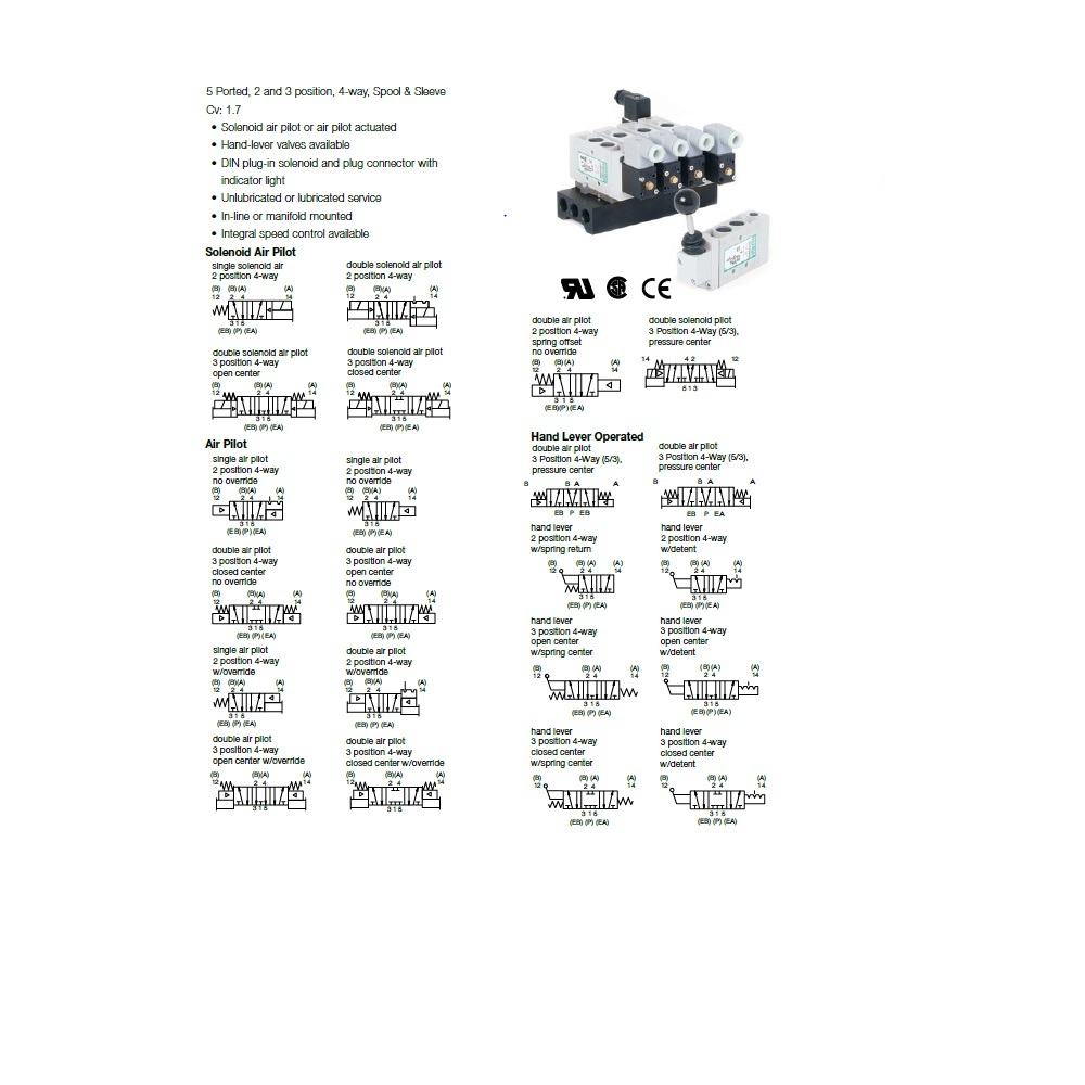 L22BA452B019E61 NUMATICS/AVENTICS SOL-PILOT VALVE<BR>L2 SERIES 4/2 SPR RTN 24VDC, HW, 1/4" NPT, 90% SOL. ROTATION