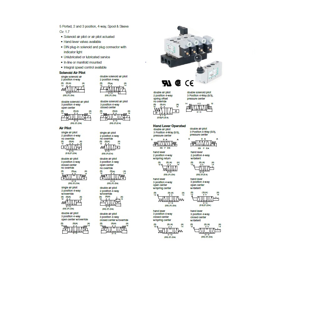 L22BA452B000061 NUMATICS/AVENTICS SOL-PILOT VALVE<BR>L2 SERIES 4/2 SPR RTN 24VDC, HW, 1/4" NPT