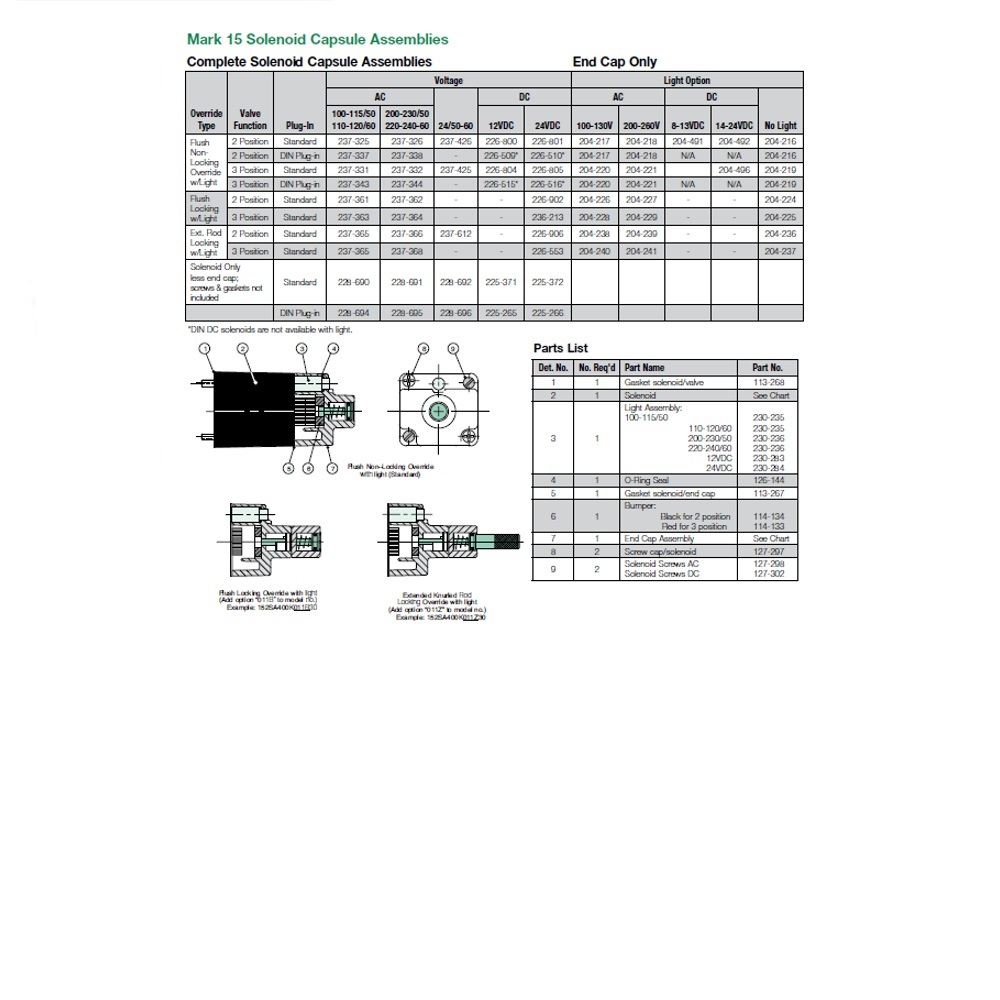 204-496 NUMATICS/AVENTICS VALVE PART<BR>MK15 SERIES END CAP COVER W/LIGHT