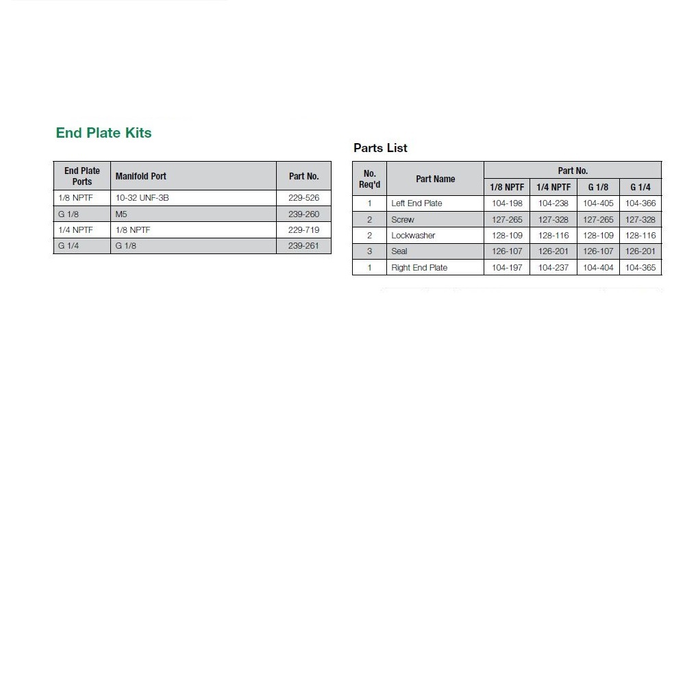 229-719 NUMATICS/AVENTICS END PLATE KIT<BR>MK3 SERIES 1/4" NPT