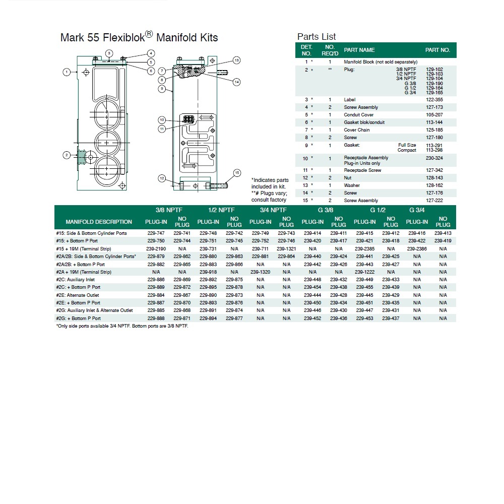127-173 NUMATICS/AVENTICS VALVE PART<BR>MK55 SERIES SCREW FOR CONDUIT COVER
