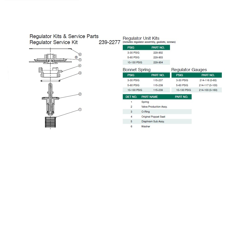 239-2277 NUMATICS/AVENTICS SANDWICH REGULATOR SERVICE KIT<BR>MK55 SERIES