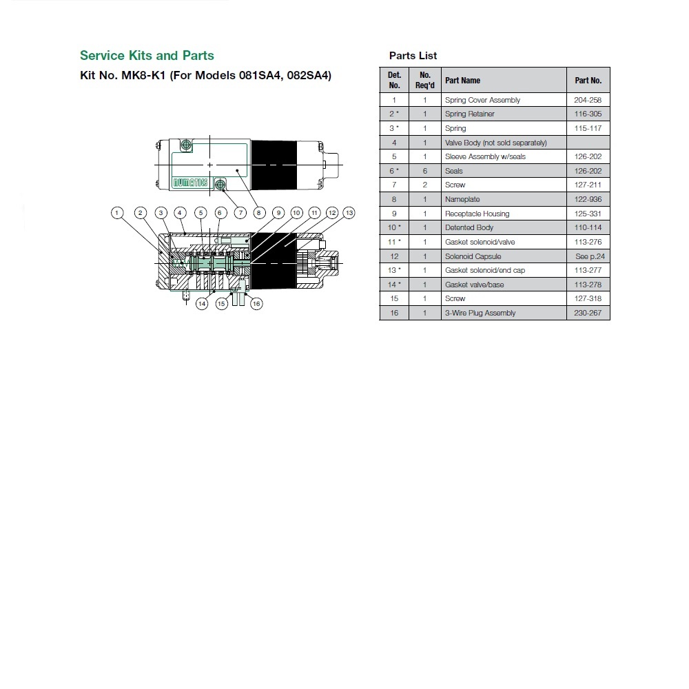 115-117 NUMATICS/AVENTICS VALVE PART<BR>MK8 SERIES SPOOL RETURN