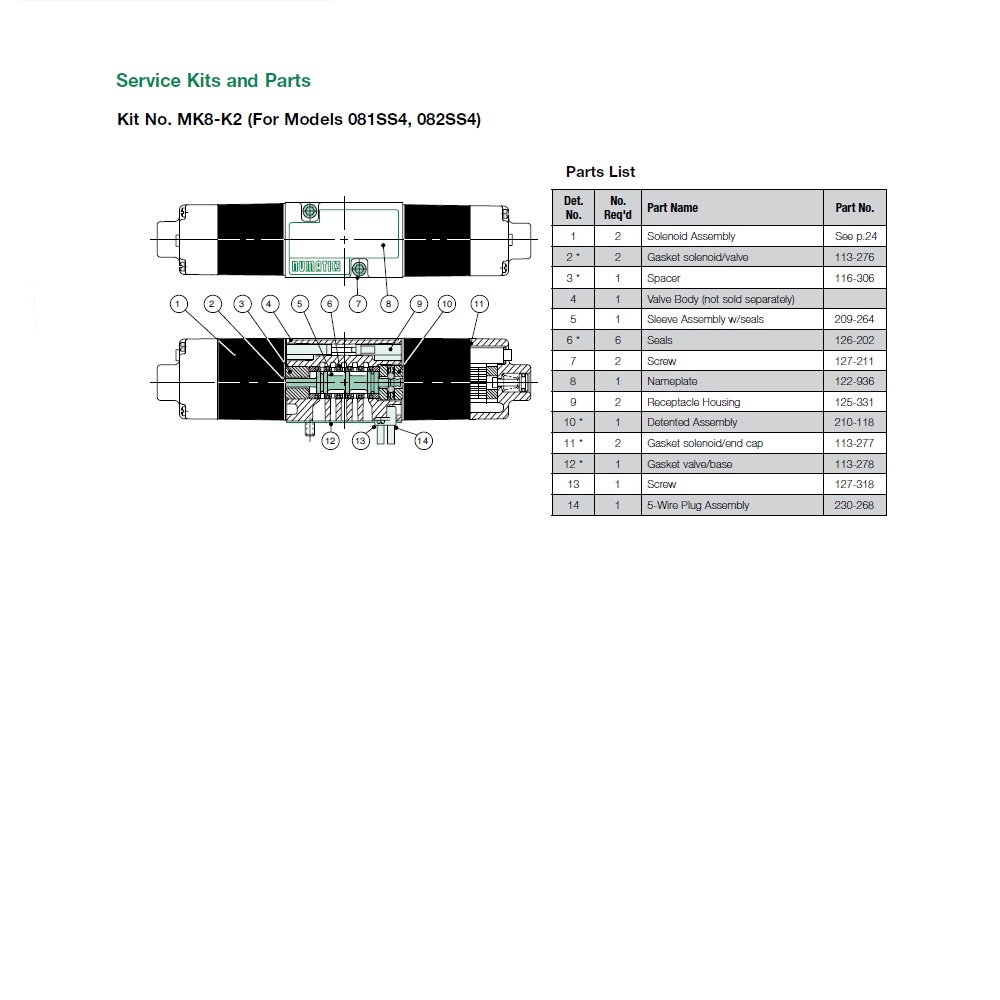 MK8-K2 NUMATICS/AVENTICS VALVE REPAIR KIT<BR>MK8 SERIES (SS4) DETENT