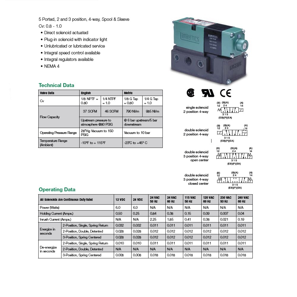 081SS400K000030 NUMATICS/AVENTICS SOLENOID VALVE<BR>MK8 SERIES 4/2 DETENT 120VAC