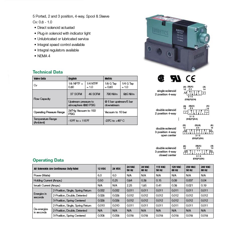 081SS400M000061 NUMATICS/AVENTICS SOLENOID VALVE<BR>MK8 SERIES 4/2 DETENT 24VDC