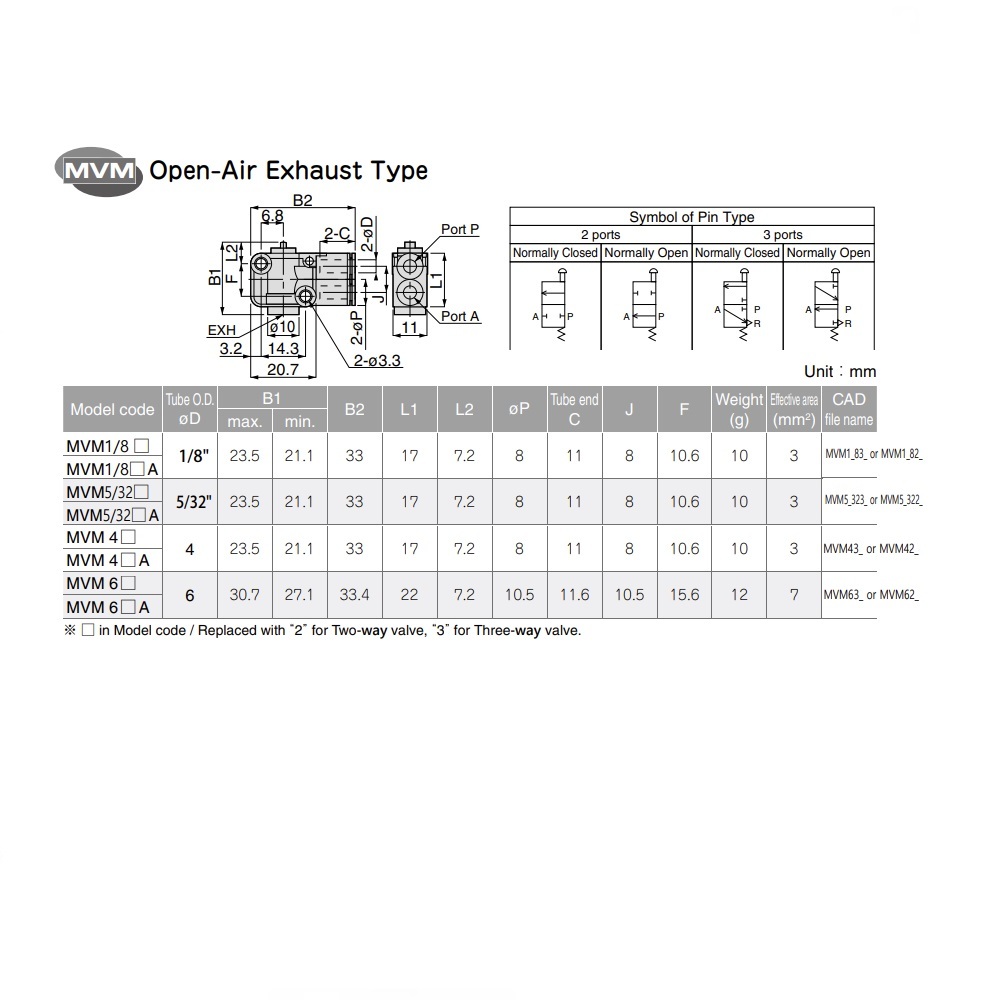 MVM62-R PISCO MECHANICAL VALVE<BR>MVM SERIES NC 2 PORT 6MM TUBE (PIN)