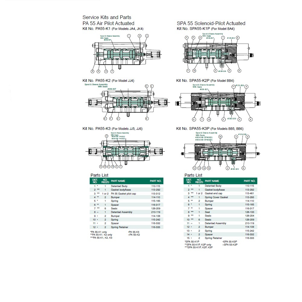 SPA55-K3P NUMATICS/AVENTICS VALVE REPAIR KIT<BR>SPA55 SERIES (BB5-BB6) OPEN & CLOSED CENTER