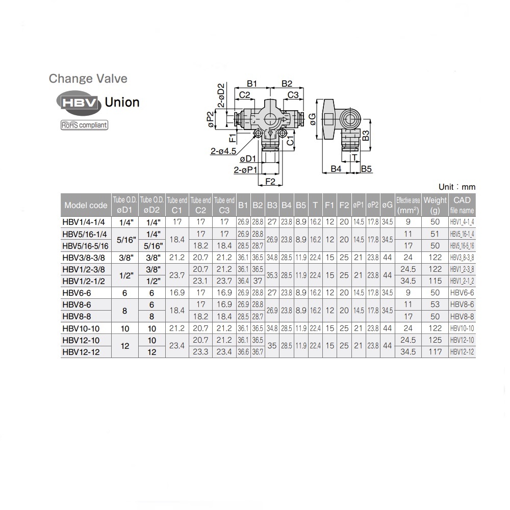 HBV1/4-1/4 PISCO MECHANICAL VALVE<BR>3 WAY 1/4" TUBE UNION, KNOB ADJ