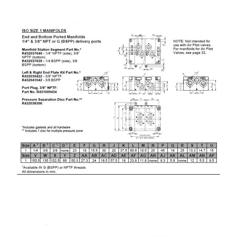 R432037640 NUMATICS/AVENTICS MANIFOLD BLOCK<BR>ISO1 5599/1 SERIES 1/4" NPT SIDE 3/8" BOTTOM PORTS