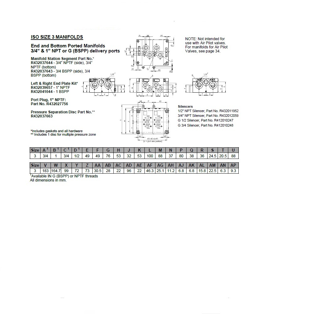 R432037643 NUMATICS/AVENTICS MANIFOLD BLOCK<BR>ISO3 5599/1 SERIES 3/4" G S/B PORTS