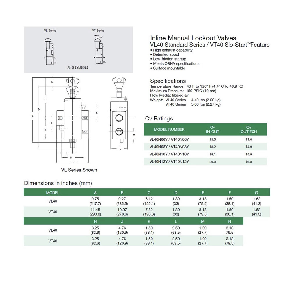 VL40N06Y NUMATICS/AVENTICS QUICK EXHAUST LOCKOUT VALVE<BR>40 SERIES 3/4" NPT