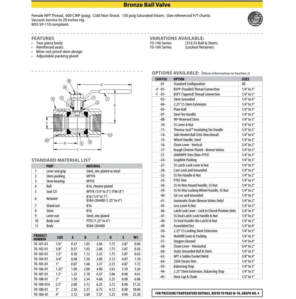 70-101-P01 APOLLO BRONZE BALL VALVE<BR>1/4" G FEMALE, LEVER HANDLE, 600PSI