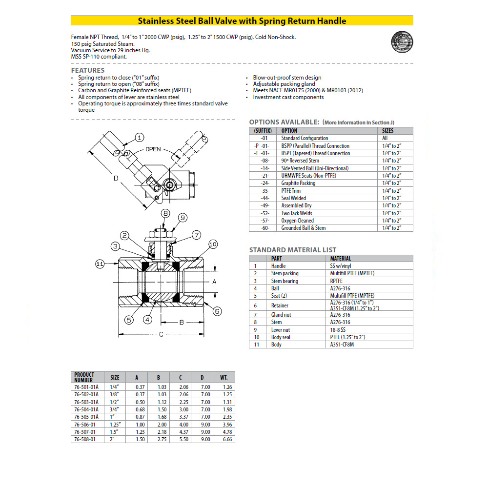 76-503-01A APOLLO STAINLESS STEEL BALL VALVE<BR>1/2" NPT FEMALE, SPR RTN , LEVER HANDLE, 2000PSI