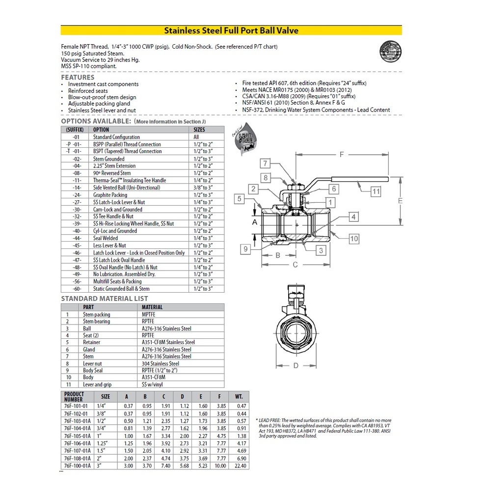 76F-105-01A APOLLO STAINLESS STEEL BALL VALVE<BR>1" NPT FEMALE, FULL PORT, LEVER HANDLE, 2000PSI