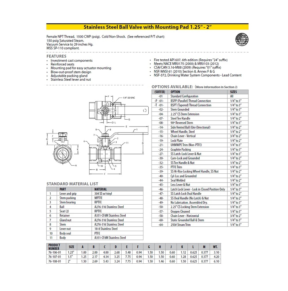 76-107-01 APOLLO STAINLESS STEEL BALL VALVE<BR>1 1/2" NPT FEMALE, LEVER HANDLE, 2000PSI