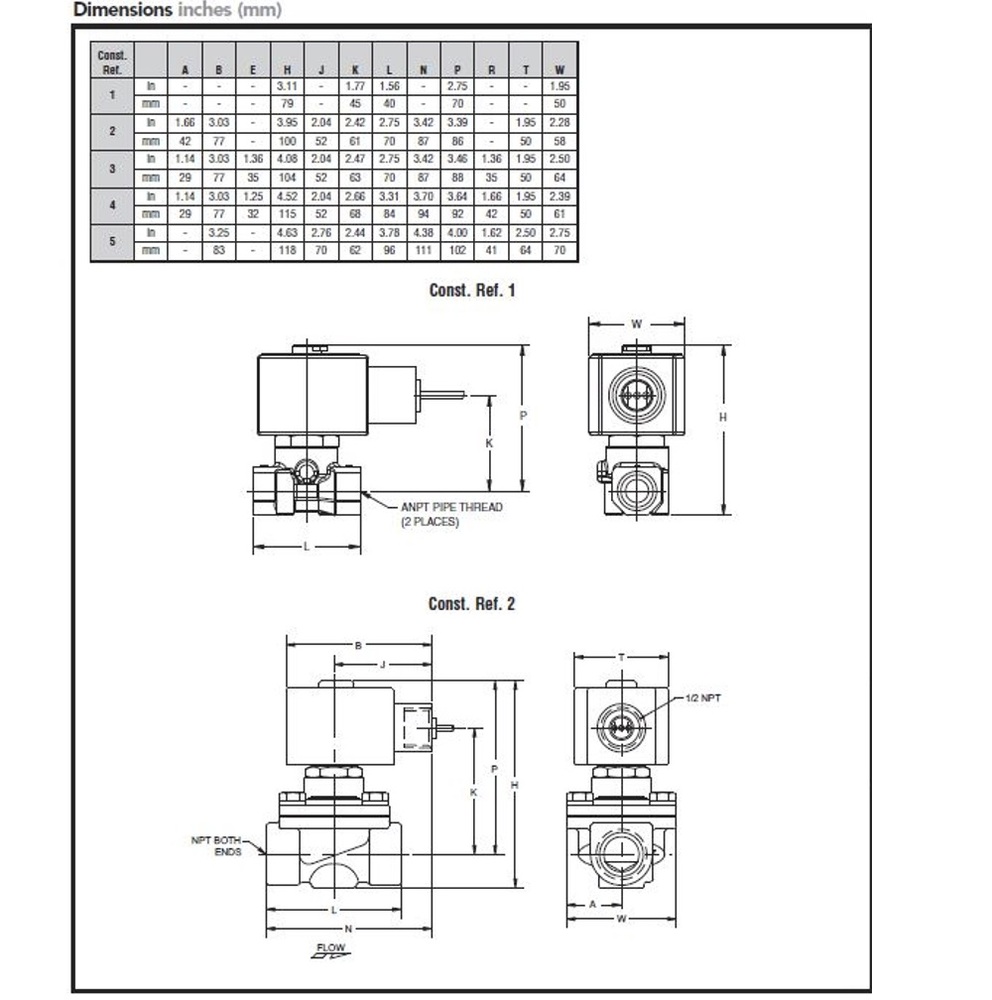 8262H202 120/60 ASCO BRASS SOLENOID VALVE<BR>8262 SERIES 2/2 NC SPR RTN 120VAC, 0.52CV, 1/4" NPT