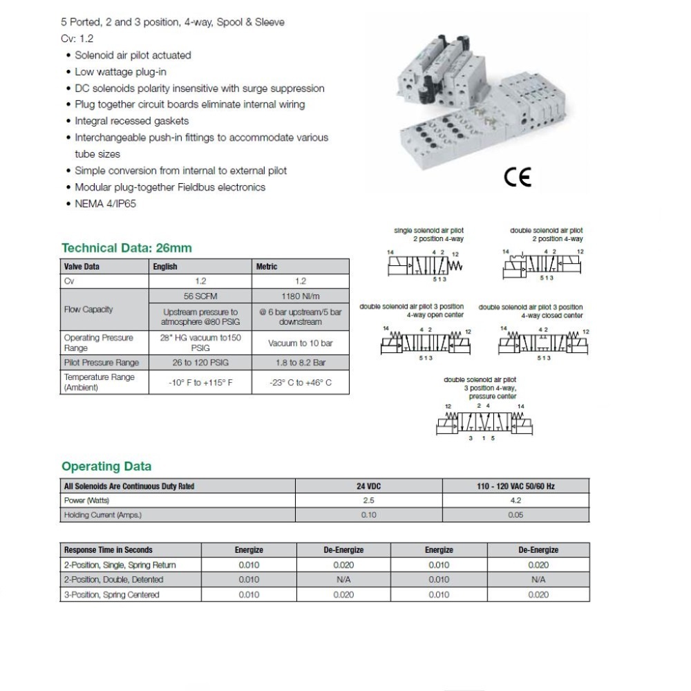 I62BA400M011B61 NUMATICS/AVENTICS SOL-PILOT VALVE<BR>ISO 26MM SERIES 4/2 SPR RTN 24VDC, REC LK O'RIDE