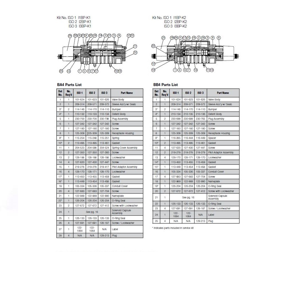 127-620 NUMATICS/AVENTICS VALVE PART<BR>ISO1 SERIES SOCKET HEAD CAP SCREW