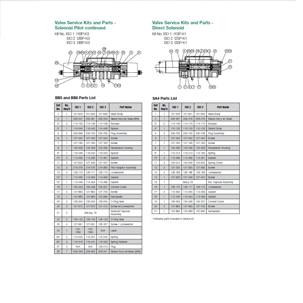 I1SP-K3 NUMATICS/AVENTICS VALVE REPAIR KIT<BR>ISO1 SERIES (SS5-SS6) OPEN & CLOSED CENTER