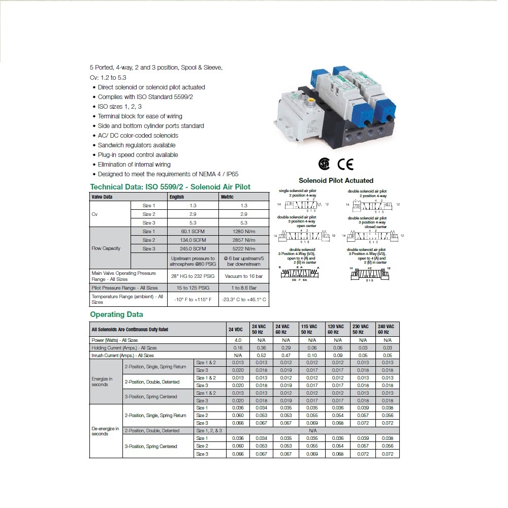 I12BB500MP00061 NUMATICS/AVENTICS SOL-PILOT VALVE<BR>ISO1 SERIES 4/3 OPEN CTR 24VDC