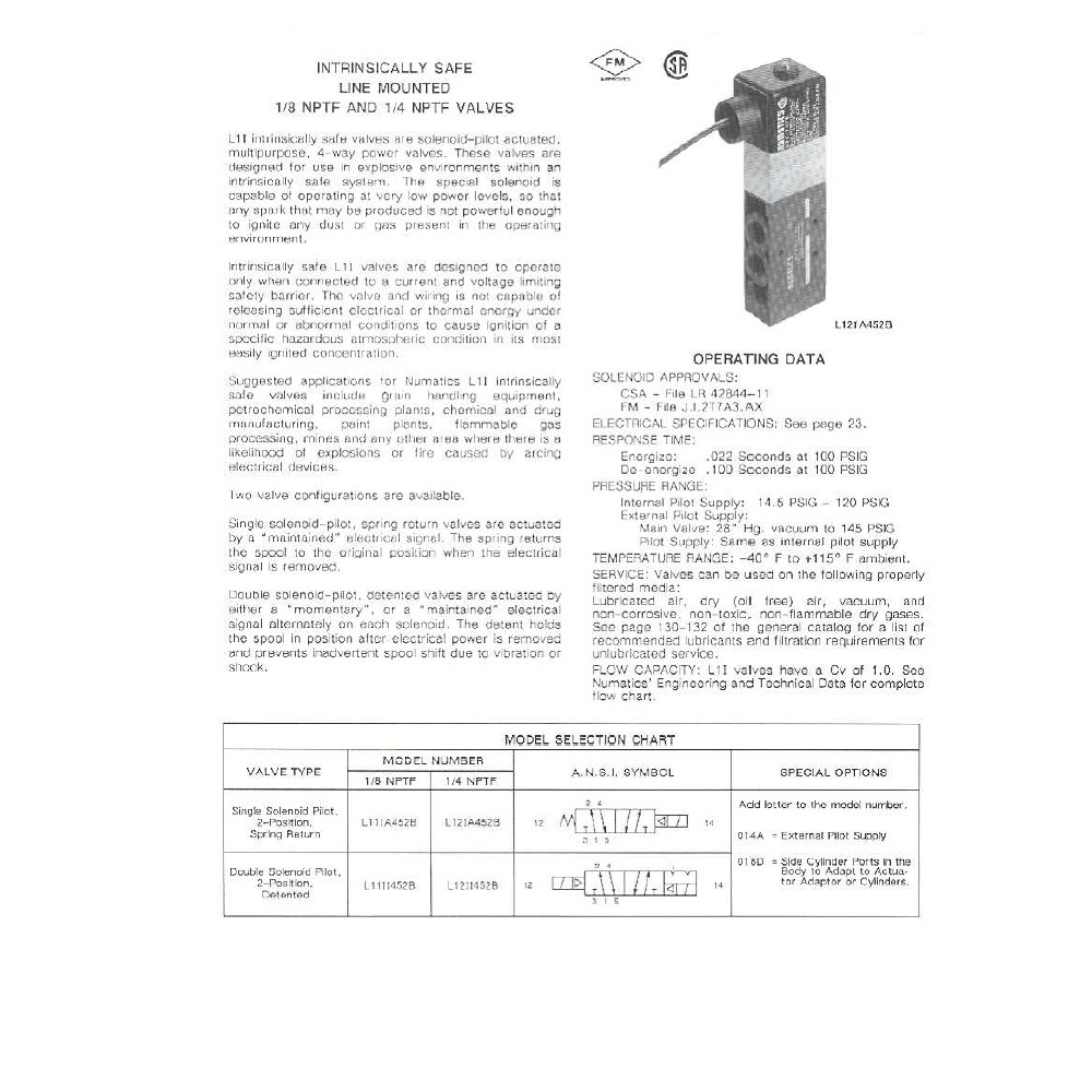 L11II452BP11B61 NUMATICS/AVENTICS SOL-PILOT INSTRINSICLY SAFE VALVE<BR>L1 SERIES 4/2 DETENT 24VDC, HW, 1/8" NPT, FL LK O'RIDE