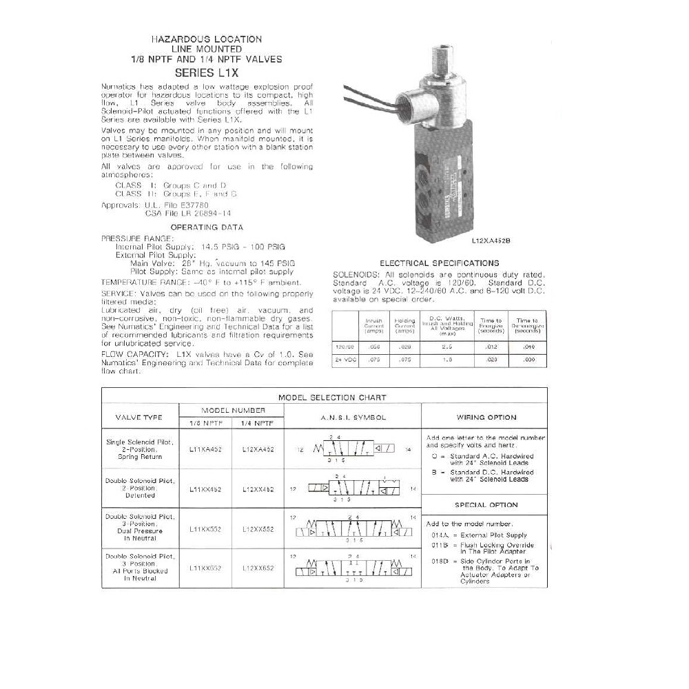 L12XA452BP11B61 NUMATICS/AVENTICS SOL-PILOT HAZARDOUS VALVE<BR>L1 SERIES 4/2 SPR RTN 24VDC, HW, 1/4" NPT, FL LK O'RIDE