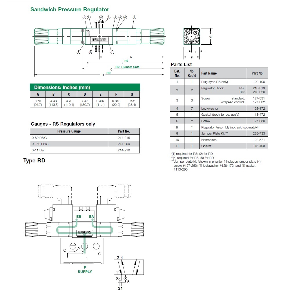 031RD700O000000 NUMATICS/AVENTICS SANDWICH REGULATOR<BR>MK3 SERIES DUAL PR 0-100PSI, HW